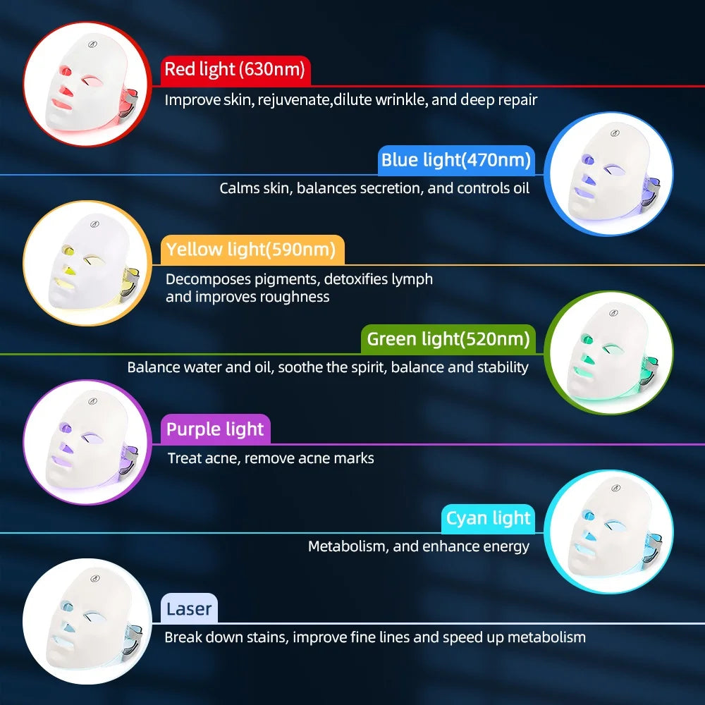 Facial LED Therapy Mask 7 Colors Beauty Boost